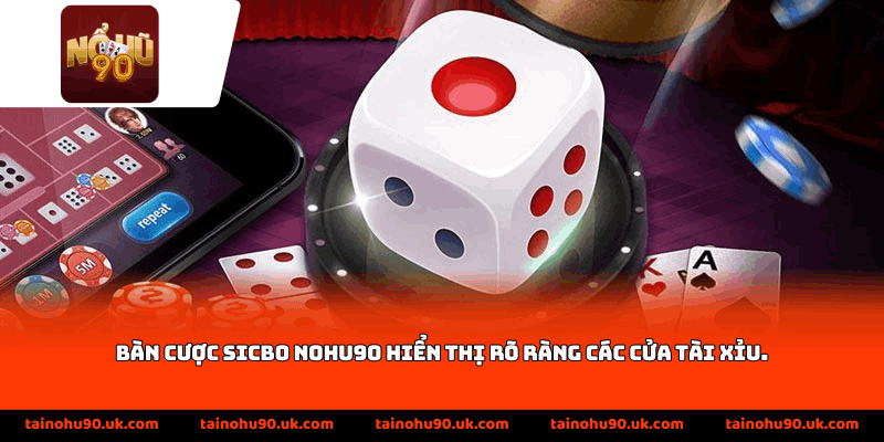 Bàn cược Sicbo Nohu90 hiển thị rõ ràng các cửa Tài Xỉu